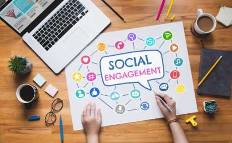 Social Media LV | Social Media Agency Las Vegas