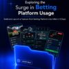 Power Your iGaming Business with White-Label 1xBet Clone Software