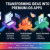 Why Is Multilingual Support Valuable for iOS Apps?